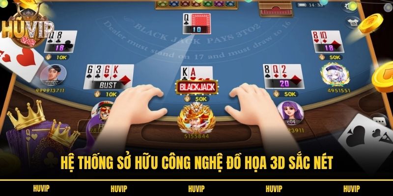 Hệ thống sở hữu công nghệ đồ họa 3D sắc nét